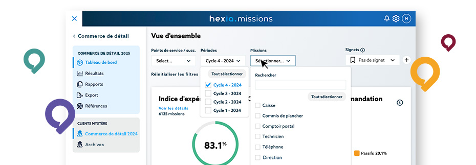 Missions et groupes de missions