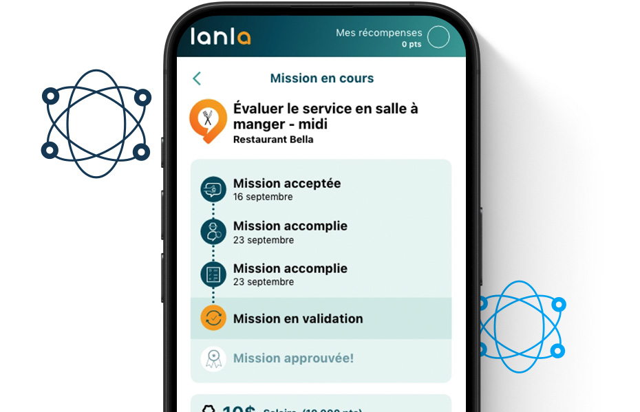 Validation des réponses