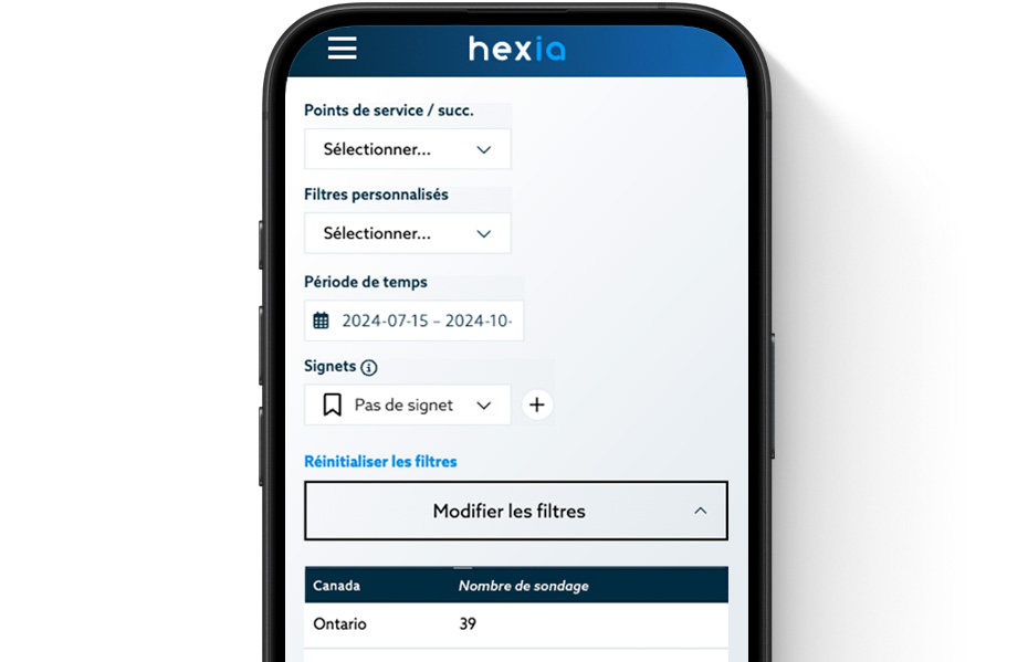 Analyse Concurrentielle